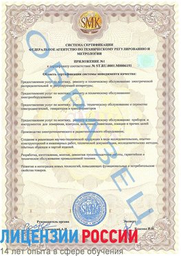 Образец сертификата соответствия (приложение) Егорлык Сертификат ISO 50001